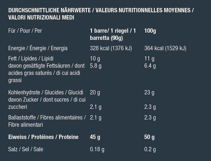 Valori nutrizionali e ingredienti BBN Hardcore blocco (Vaniglia, 15 pz., 1350 g)