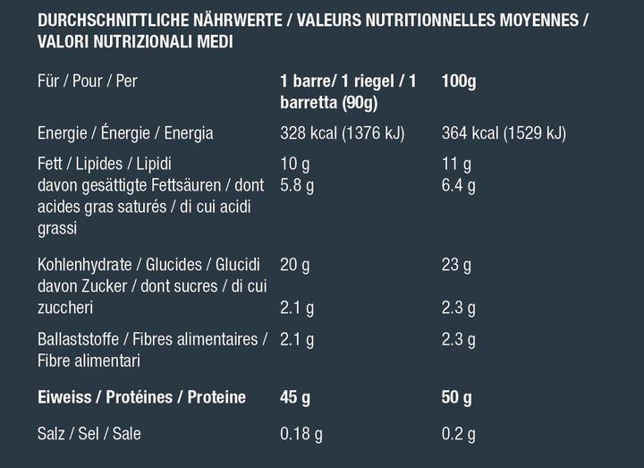 Nutritional values and ingredients BBN Hardcore bloc (Chocolate, 15 pcs., 1350 g)