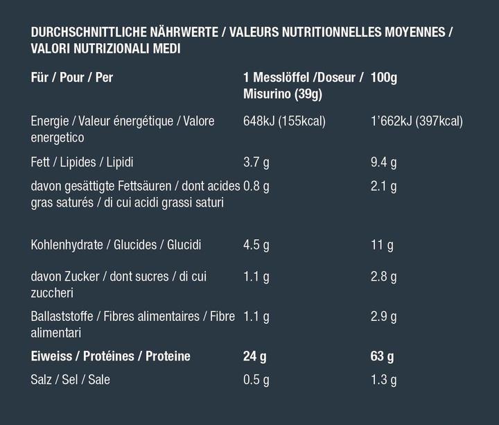 Valori nutrizionali e ingredienti BSN Bordo Syntha 6 (Fragola, 1 pz., 1780 g)