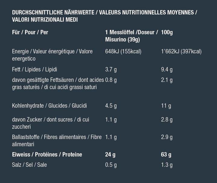 Valori nutrizionali e ingredienti BSN Syntha 6 Edge (Vaniglia, 1 pz., 1780 g)