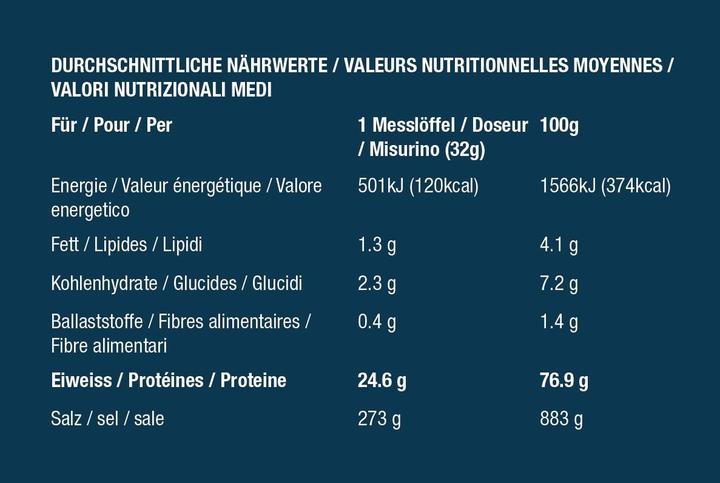 Valori nutrizionali e ingredienti Optimum Nutrition 100% Gold Standard (Cioccolato, 1 pz., 450 g)