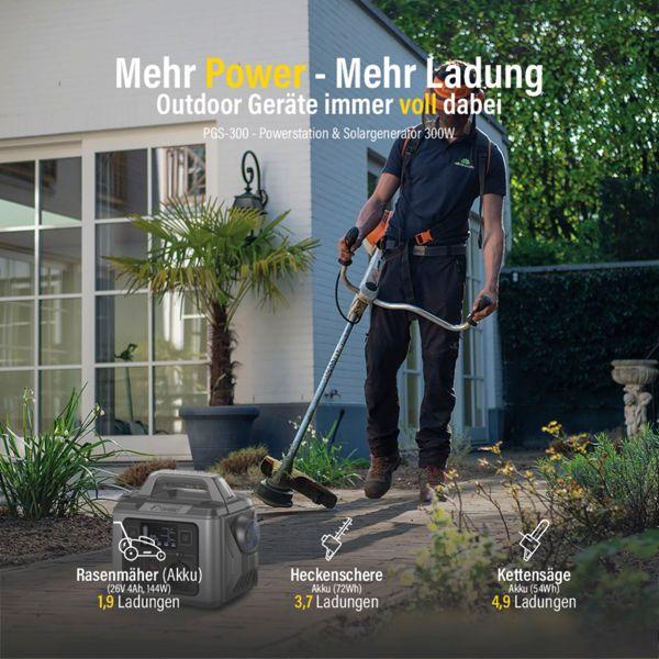 Image du produit Fantec PGS-300 (296 Wh, 3.70 kg)