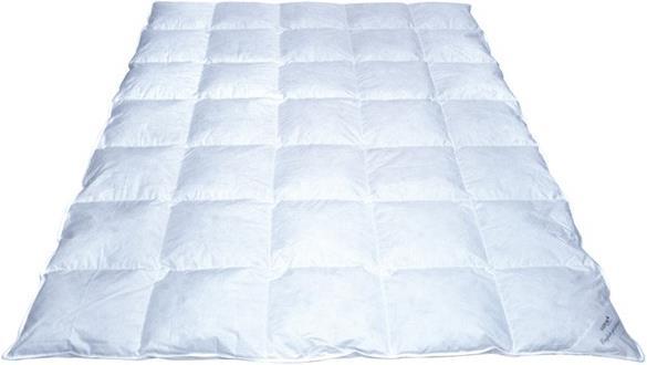 Produktbild Sleepline Actigard