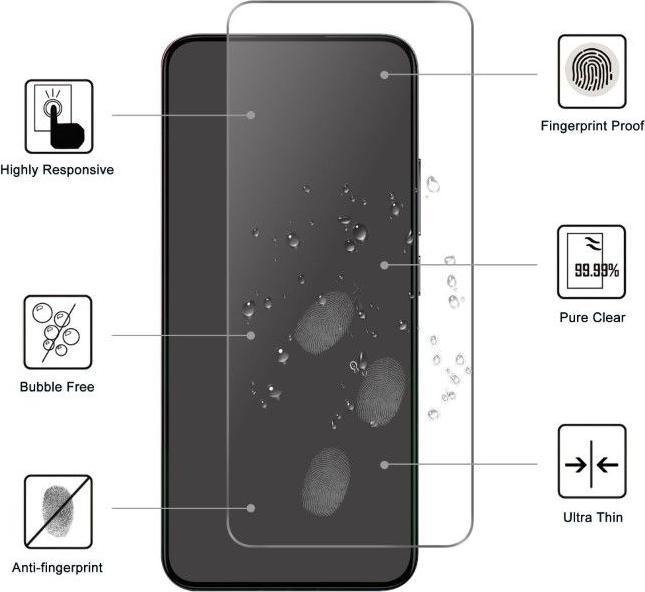 Actual product image MU Budget Protective glass screen protector (1 Piece, Xiaomi 13T, Xiaomi 13T Pro)
