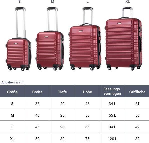 Produktbild Juskys Hartschalen Kofferset Rom (120 l, Handgepäck (bis 50l), M (50 - 90l), L (90 - 115l), XL (ab 115l))