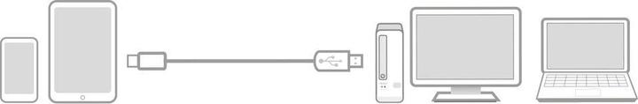 Produktbild USB A – USB Typ C (1 m, USB 3.2 Gen 1)