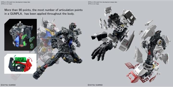Image du produit Bandai Gundam - Unleashed RX-78-2 Perfect Grade