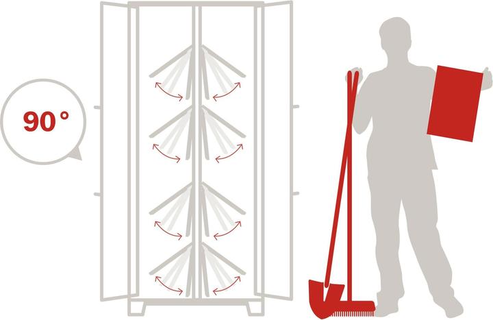 Image du produit Keter Armoire à outils