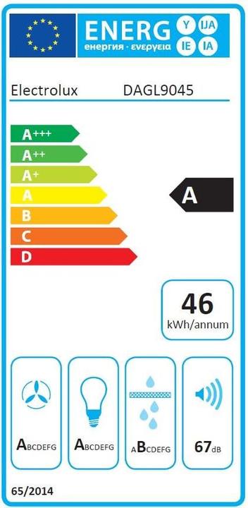 Label énergétique Electrolux DAGL9045CN (Hotte écran plat)