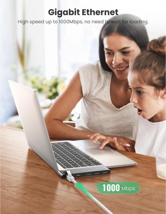 Produktbild Ugreen Dual USB-C Hub (USB-C, 5 Ports)