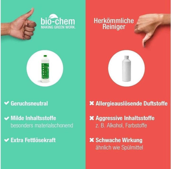 Immagine prodotto Bio-chem Detergente a ultrasuoni 750 ml (750 ml)