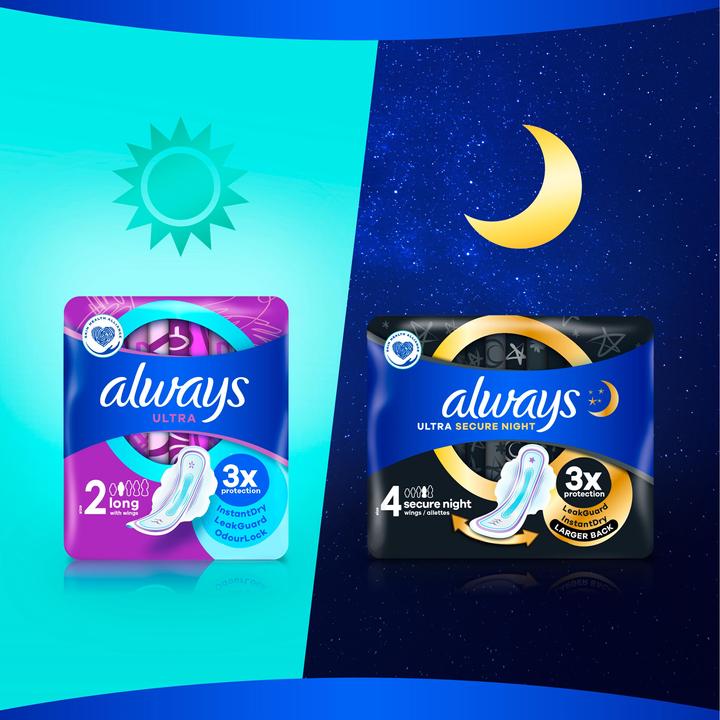 Actual product image Always Ultra (96 x, Sanitary pads)