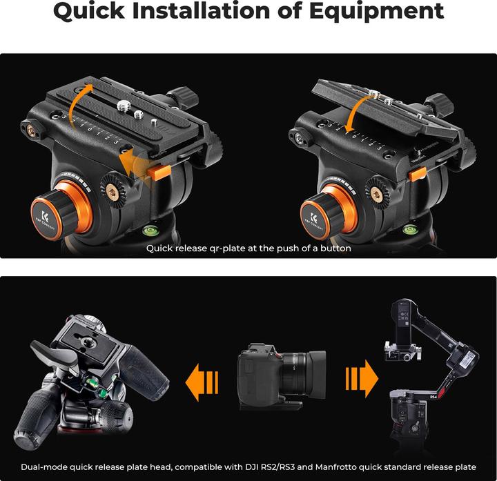 Produktbild K&F Concept VA3+BV20 (Metall)