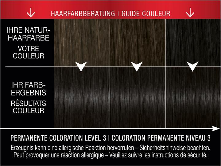 Image du produit Syoss Coloration des cheveux (1-1 Noir)