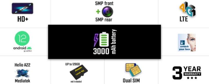 Energie-Label Energizer Ultimate U608S Smartphone – Smartphone 2 GB RAM 32 GB 6,08 Zoll 4G Dual Sim EU (Schwarz) (32 GB, Schwarz, 6.09", Dual SIM, 5 Mpx, 4G)