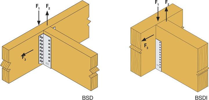 Actual product image Simpson Sst SIMPSON beam shoe BSD 160x160 hot-dip galvanised external with rating (Joist hanger, 1 pcs.)