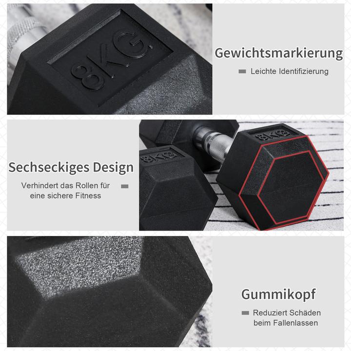 Actual product image Homcom Dumbbell set of 2 (2 x 8 kg)