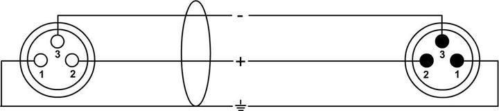 Produktbild Cordial Ccm Fm (5 m, XLR)