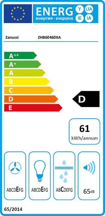 Energie-Label Zanussi ZHB60460XA (Wandhaube)