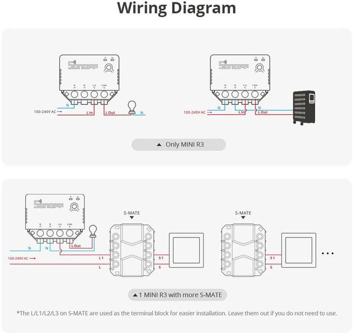 Actual product image Sonoff WLAN switch actuator MINIR3, 1-fold, 230 V 16 A White (Switch actuator)