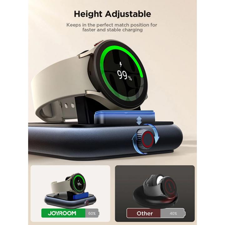 Image du produit Joyroom Chargeur sans fil JR-WQW02 pour montres intelligentes Samsung Galaxy Watch - noir