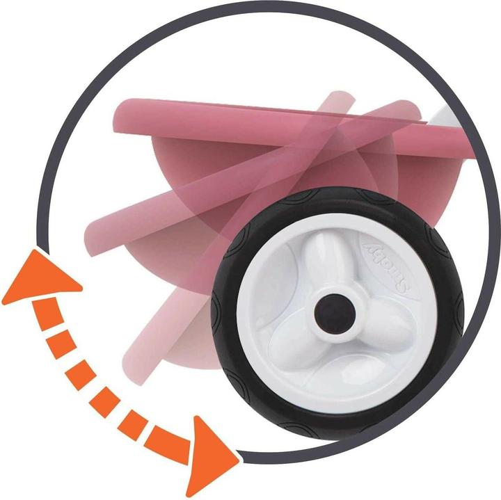 Immagine prodotto Smoby Be Move Trike Comfort Rosa