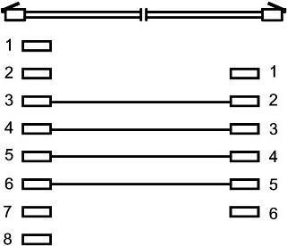 Image du produit Goobay Câble RJ-11/RJ-45 de 15m