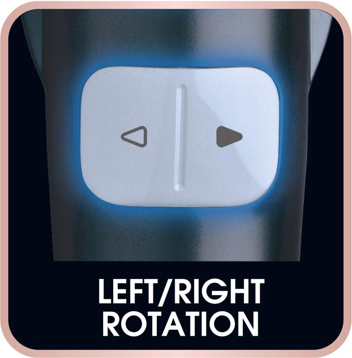 Actual product image Rowenta Activ Premium