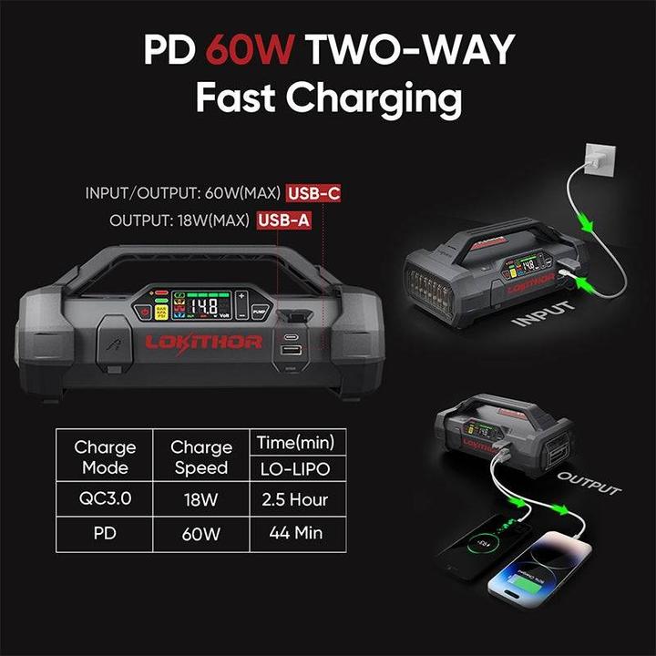 Image du produit Lokithor ApartX Starthilfegerät mit Kompressor LED & Powerbank (Ohne Batterie) (4000 A)