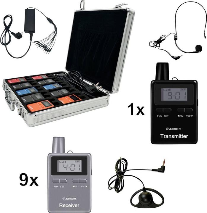 Actual product image Albrecht ATT/ATR400 10s 29970.S10 Tour Guide System (0.20 km)