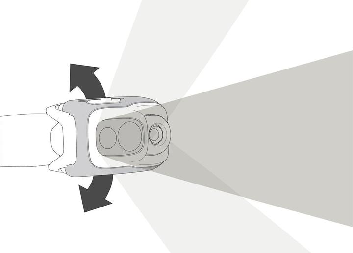 Produktbild Petzl Swift RL (1100 lm)