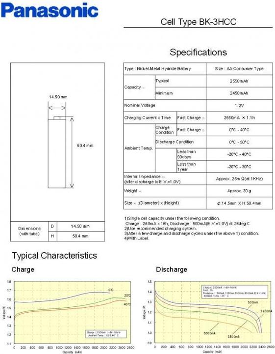 Produktbild Panasonic Eneloop Pro (4 Stk., AA, 2500 mAh)