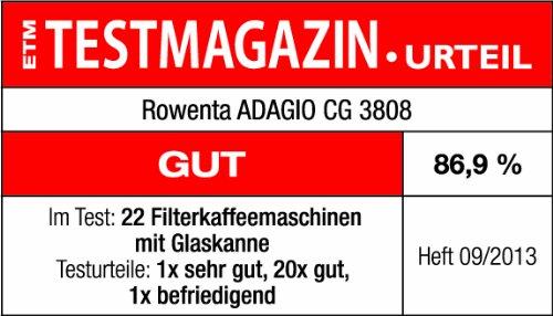 Actual product image Rowenta Adagio CG3808