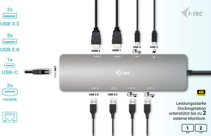 Actual product image i-tec Nano (USB-C, 9 Ports)