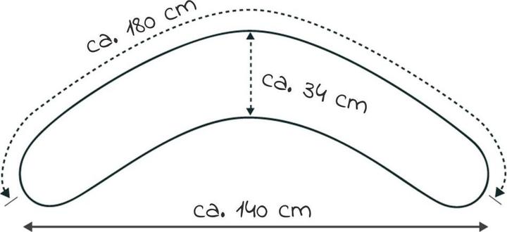 Produktbild Theraline Stillkissen "Das Komfort" mit Microperlenfüllung inkl. Bezug 180 cm (34 cm)