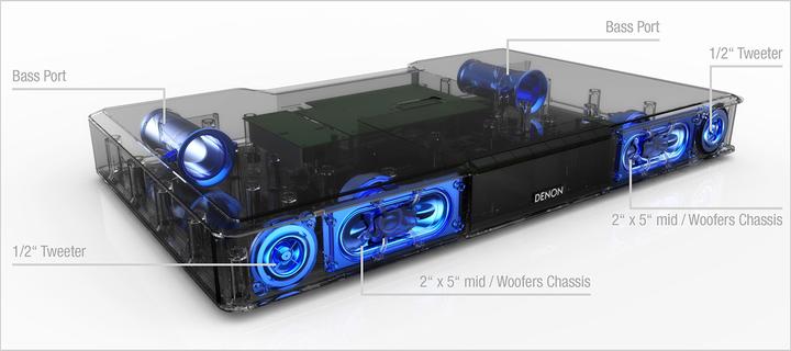 Actual product image Denon Dht-T110 (Stereo)