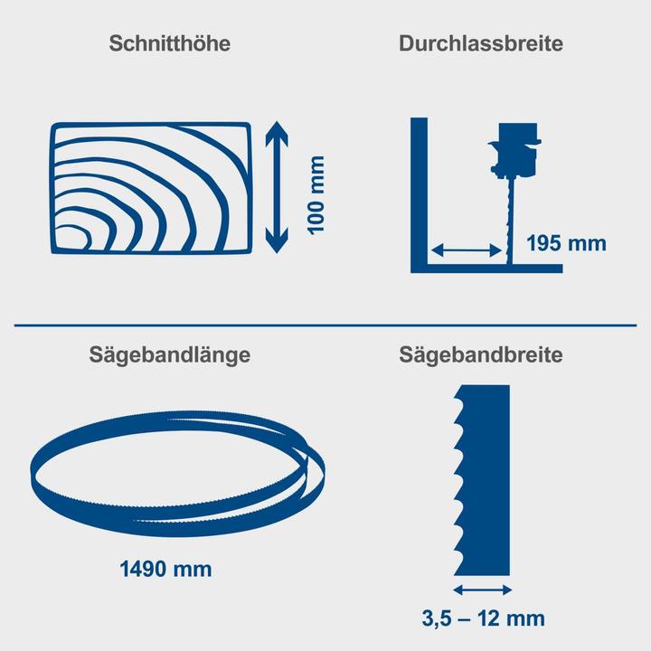 Produktbild Scheppach Bandsäge Basa 1