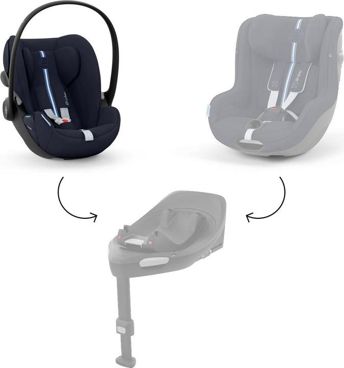 Cybex Cloud G i-size Plus (Coque auto, Norme ECE R129/i-Size)