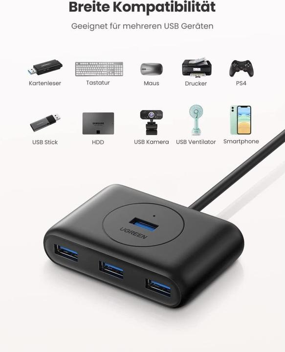 Produktbild Ugreen 40850 (USB-C, USB-A, 4 Ports)