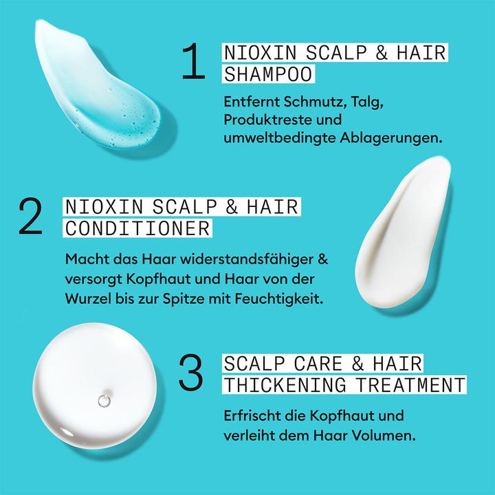 Actual product image Nioxin System 3 Trial Kit 350ml (Hair care set)