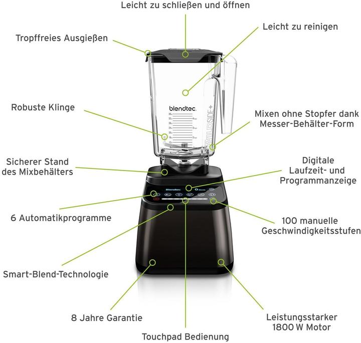 Immagine prodotto Blendtec Designer 725 (1800 W)