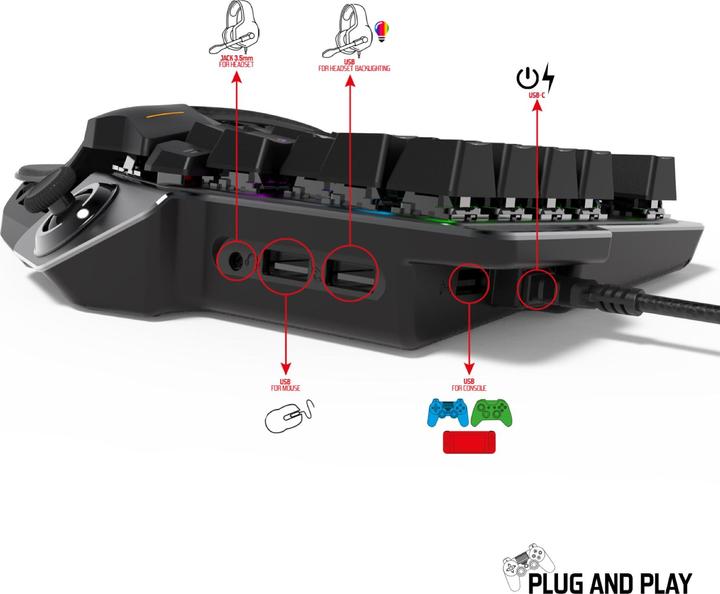 Actual product image Spirit Of Gamer Xpert G900 Set (CH, Cable)