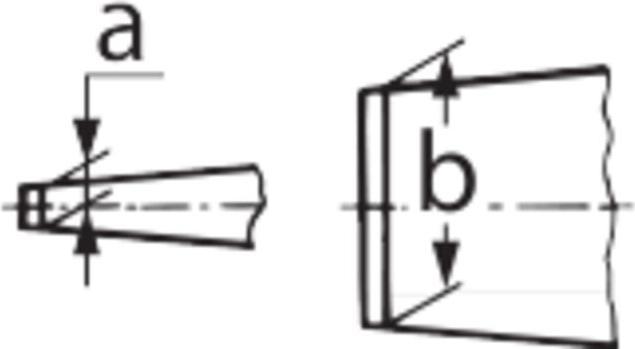 Produktbild PB Swiss Tools Schraubenzieher (Schlitz)