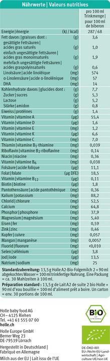Nährwerte und Zutaten Holle A2 Bio-Folgemilch 2 Karton 400 g (400 g, ab 6 Monaten)