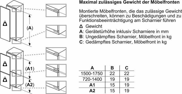 Produktbild Bosch Hausgeräte KIS86HDD0 (265 l)
