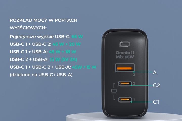 Immagine prodotto Aukey OmniaMix II (65 W)