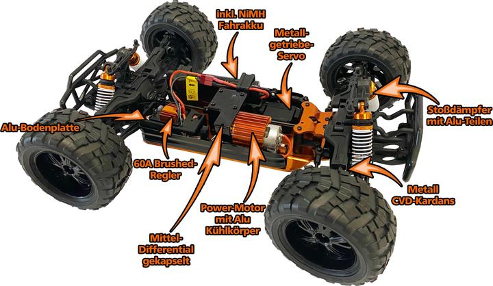 Immagine prodotto DF-Models BigHammer 5.1 Camion da competizione BR-Spazzolato RTR (RTR pronto all'uso)