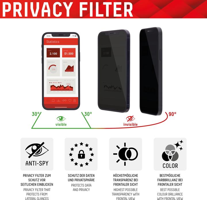 Image du produit Displex Real Glass, Privacy Full Cover Panzerglas (1 pièce(s), Apple iPhone 8, Apple iPhone 7, Apple iPhone SE (3ème génération), Apple iPhone SE (2ème génération))