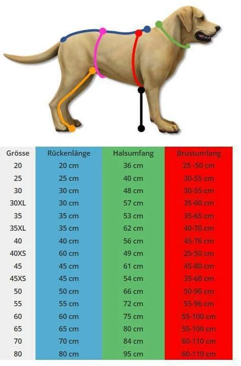 Actual product image Hurtta Expedition (60, M, Dog coat)