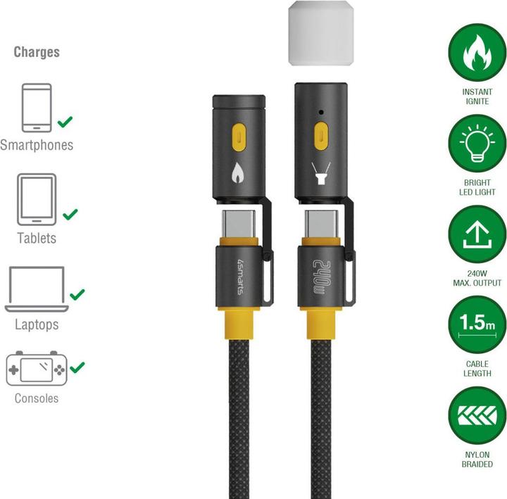 Produktbild 4smarts 3in1 USB-C Kabelset Explorer (1.50 m, USB 3.2 Gen 1)